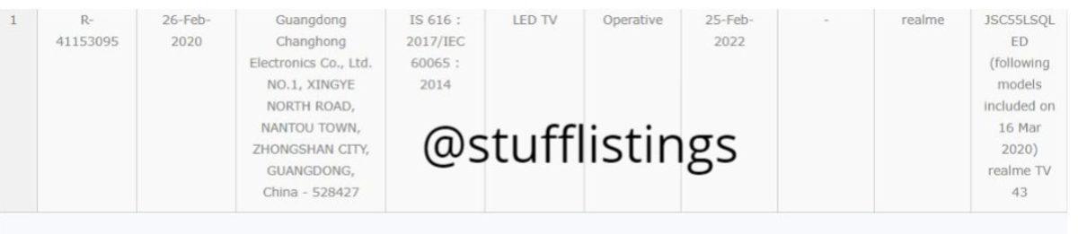 Realme’nin Yeni Akıllı Televizyonunun 43 İnç Boyutunda Olacağı Ortaya Çıktı