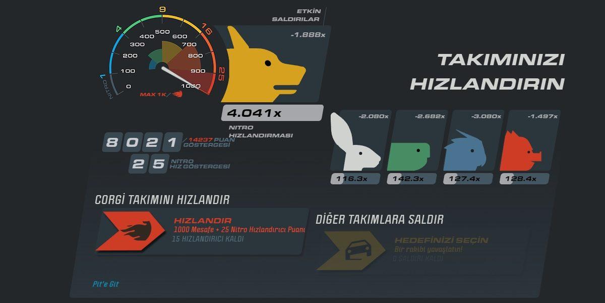 Steam’in Bedava Oyun Kazanabileceğiniz Yeni Kampanyası Başladı