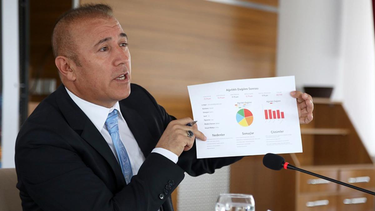 Türk Akademisyen, Dijital Bağımlılık Seviyesini Ölçen Bir Teknik Geliştirdi