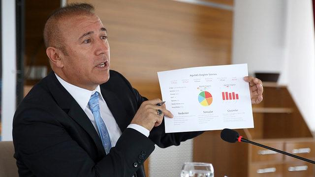 Türk Akademisyen, Dijital Bağımlılık Seviyesini Ölçen Bir Teknik Geliştirdi