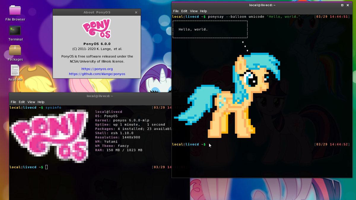Bugüne Kadar Çıkan En Garip 7 İşletim Sistemi