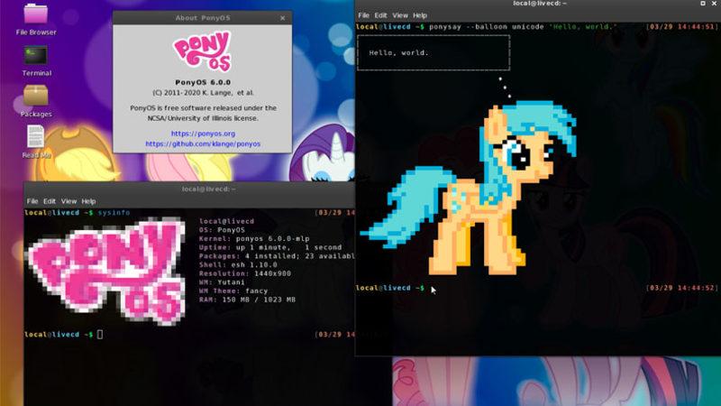 Bugüne Kadar Çıkan En Garip 7 İşletim Sistemi