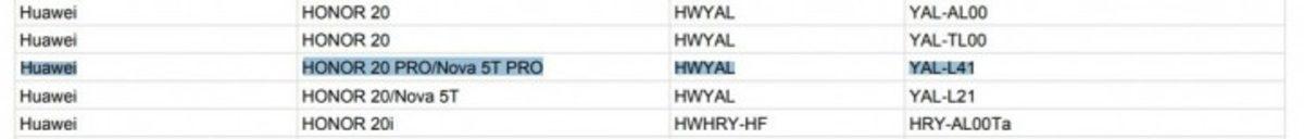 Honor 20 Pro, Global Pazarın Anahtarı Olan Google Play Sertifikasını Aldı