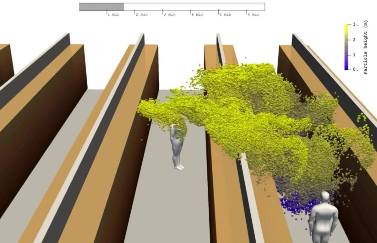 Koronavirüsün Tek Bir Öksürükle Ne Kadar Yayıldığını Gösteren Korkutucu Video