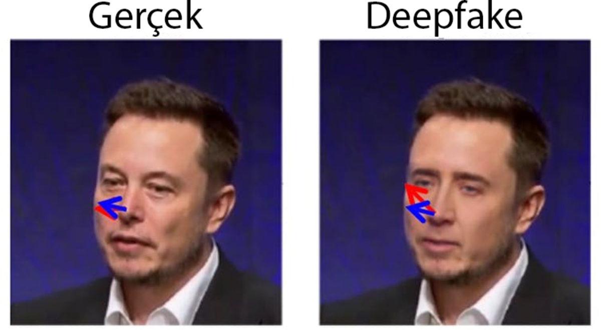 Bilim İnsanları, Deepfake Algoritmalarını Kandırmanın Bir Yolunu Buldular