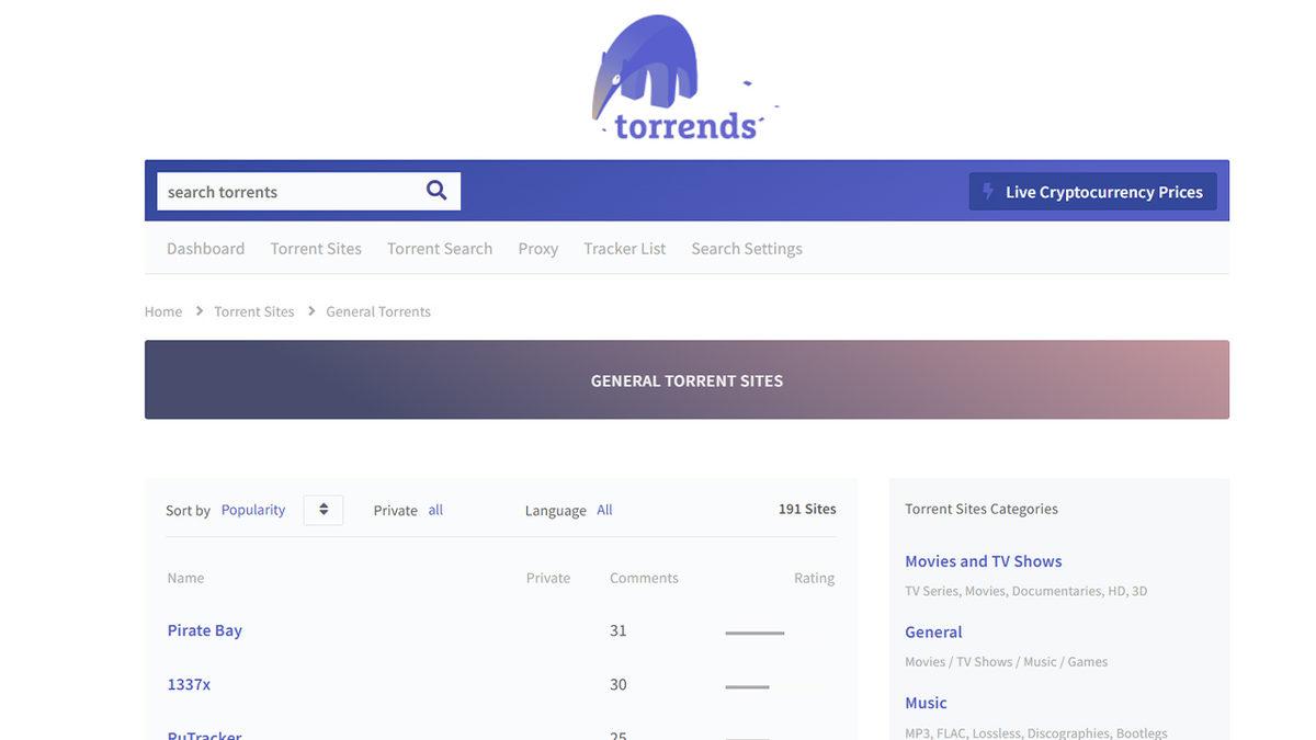 İnternette Her Aradığını Bulmak İsteyenlere: Zamunda Benzeri En İyi Torrent Siteleri