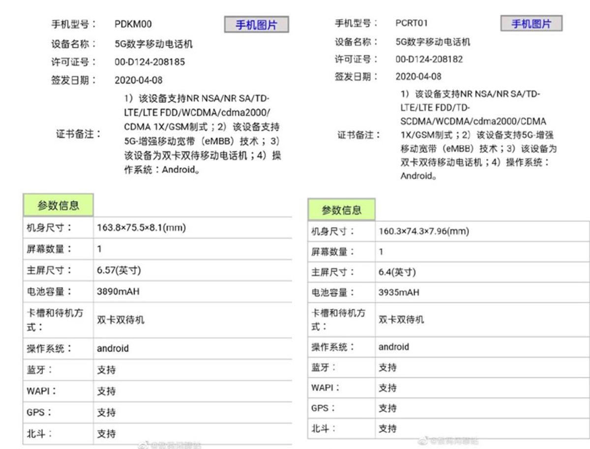 OPPO’nun 5G Destekli İki Yeni Akıllı Telefonu TENAA’da Ortaya Çıktı