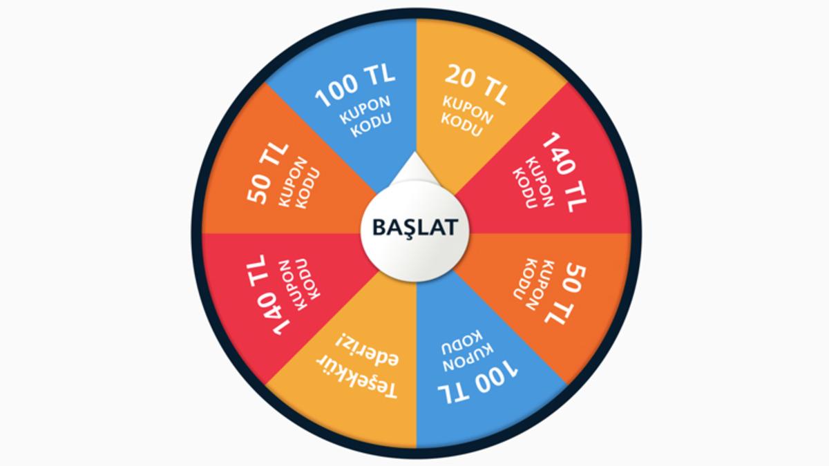 Huawei’nin Ücretsiz İndirim Kuponu Dağıttığı Muhteşem Kampanyaları Başladı: Onlarca Ürün İndirime Girdi