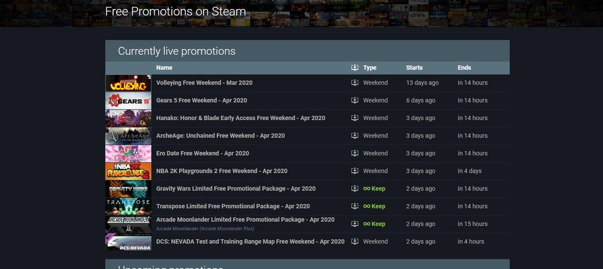 Steam’de Ücretsiz Olan Oyunları Gösteren Sayfa