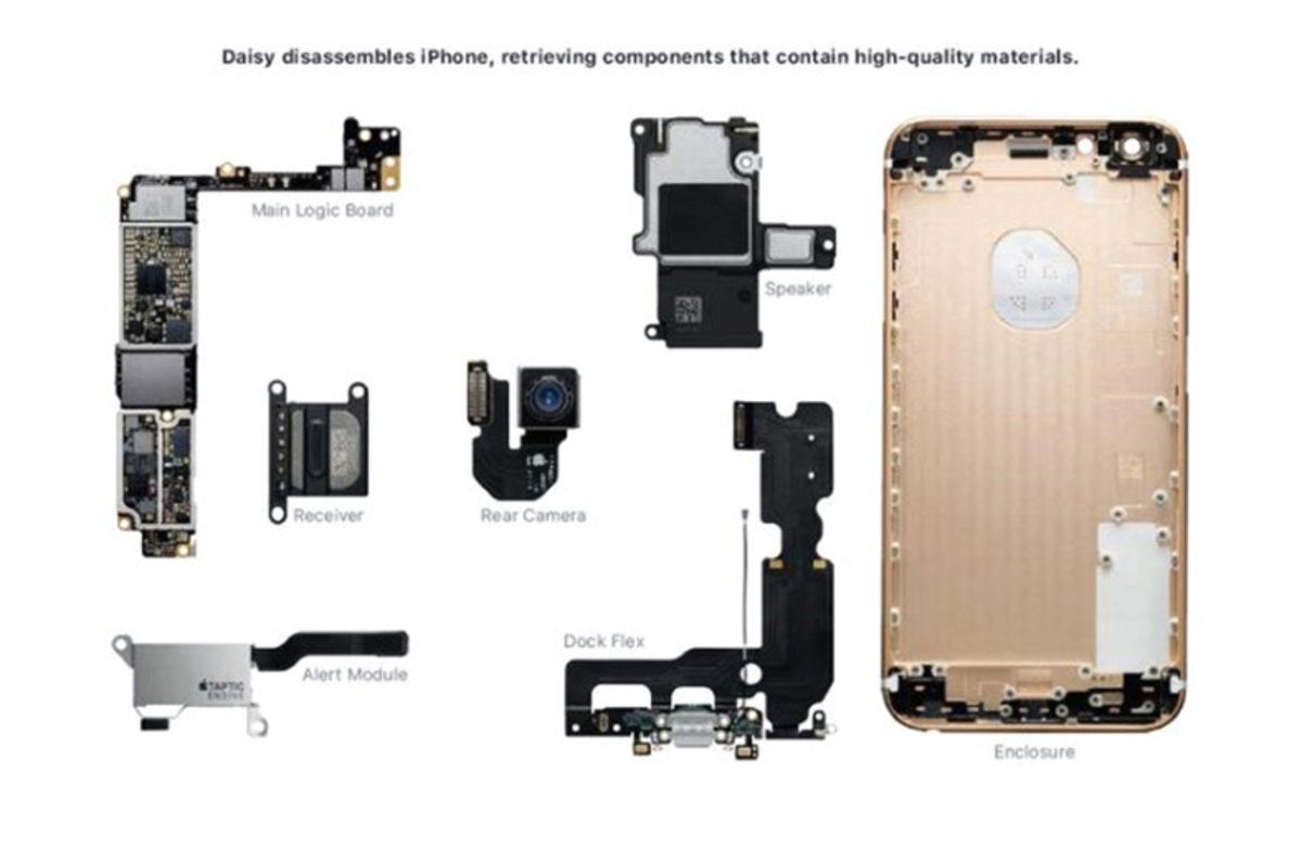 Apple, iPhone Üretimi İçin Yılda Ne Kadar Altın Kullanıyor?