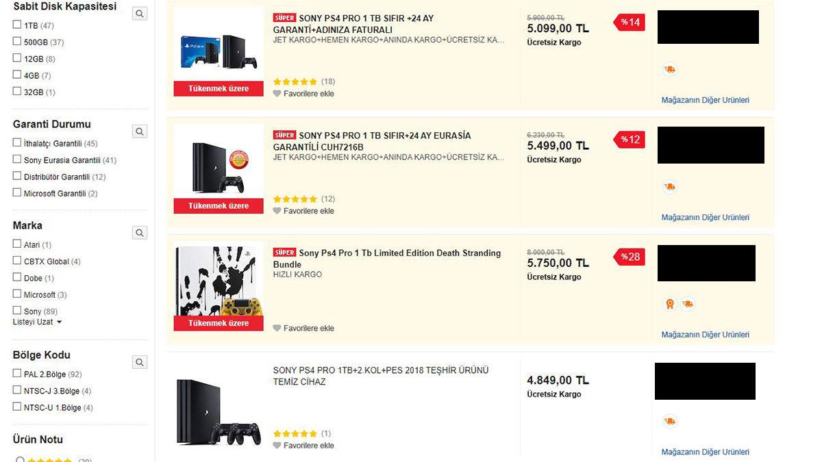 PlayStation 4 Fiyatları İki Katına Çıktı: Sebep Koronavirüs