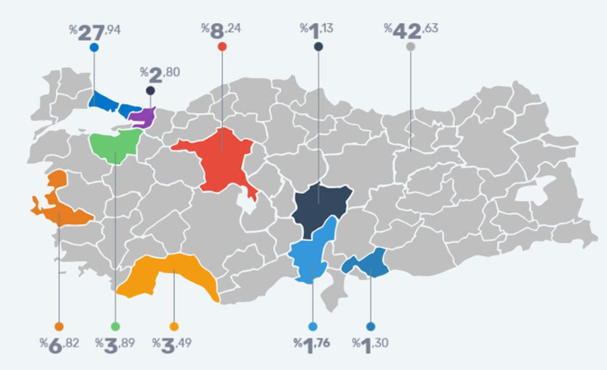 Koronavirüs Salgınının Türkiye’deki Online Alışverişe Etkisini Gösteren Harita
