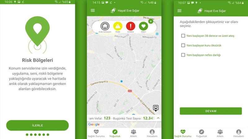 Hayat Eve Sığar Uygulaması Google Play Store’da Erken Erişime Açıldı