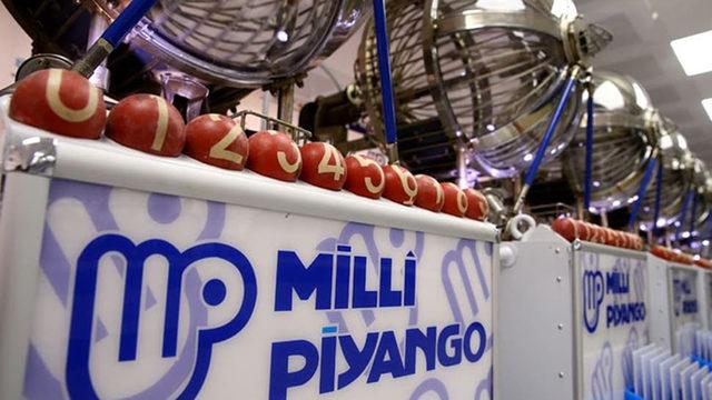 Milli Piyango’dan Dayanışma Kampanyasına Destek İçin BMW Ödüllü Çekiliş