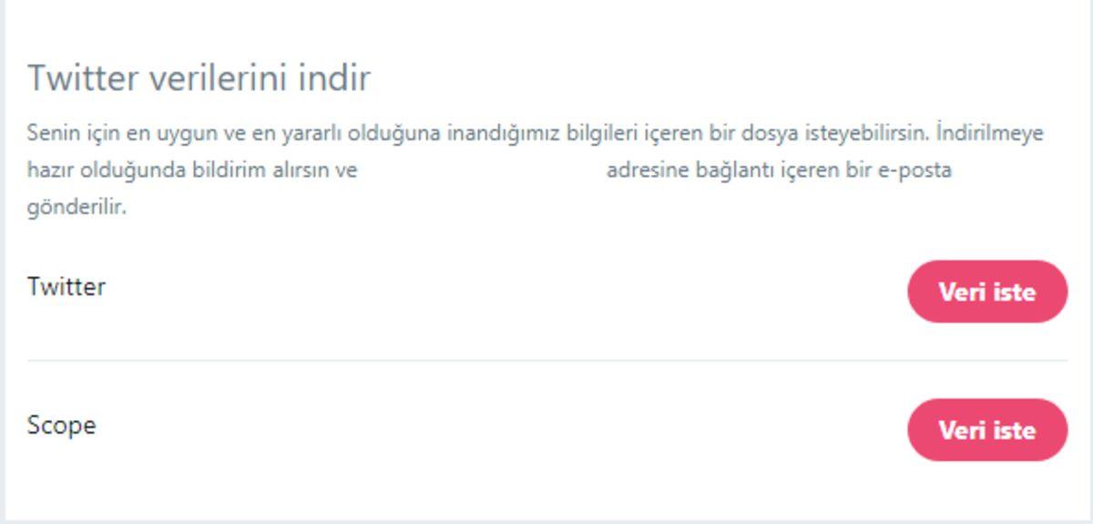 Twitter’da Paylaşılan İlk Tweet Nasıl Okunur?