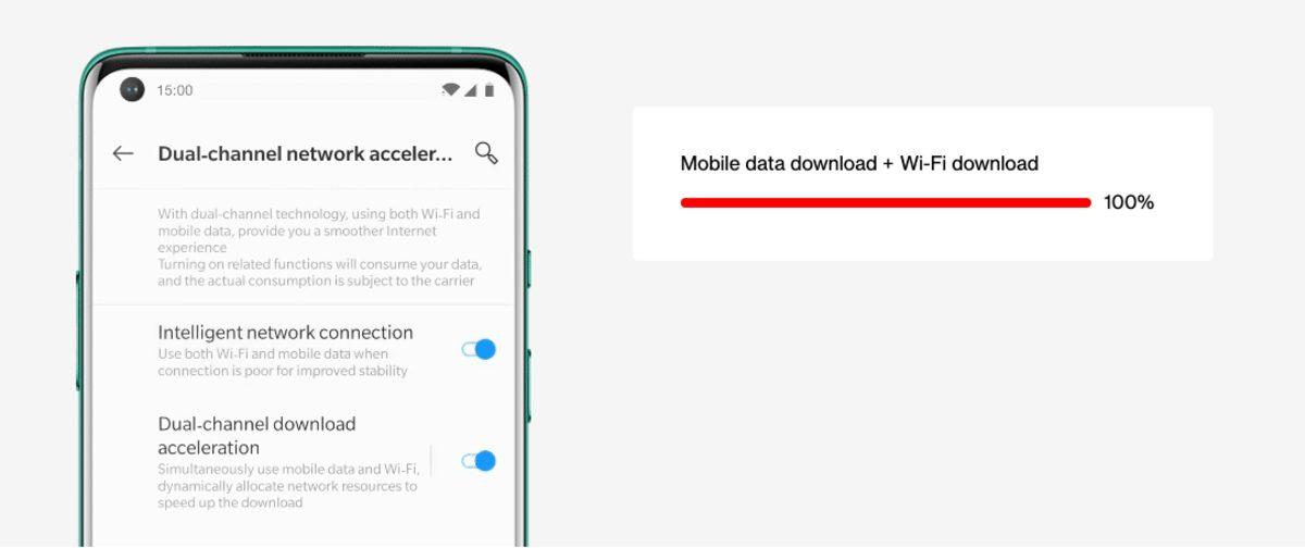 OnePlus OxygenOS’un Yeni Özelliklerini Duyurdu