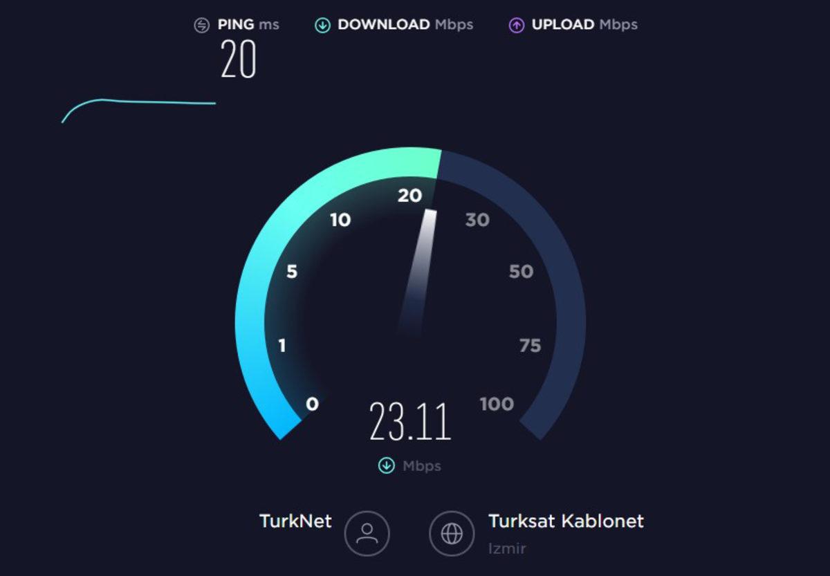 İnternet Hız Testi Nasıl Yapılır ve Ne Kadar Doğru Sonuçlar Verir?