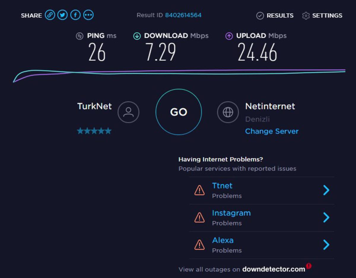İnternet Hız Testini En Doğru Şekilde Gerçekleştiren 10 Site