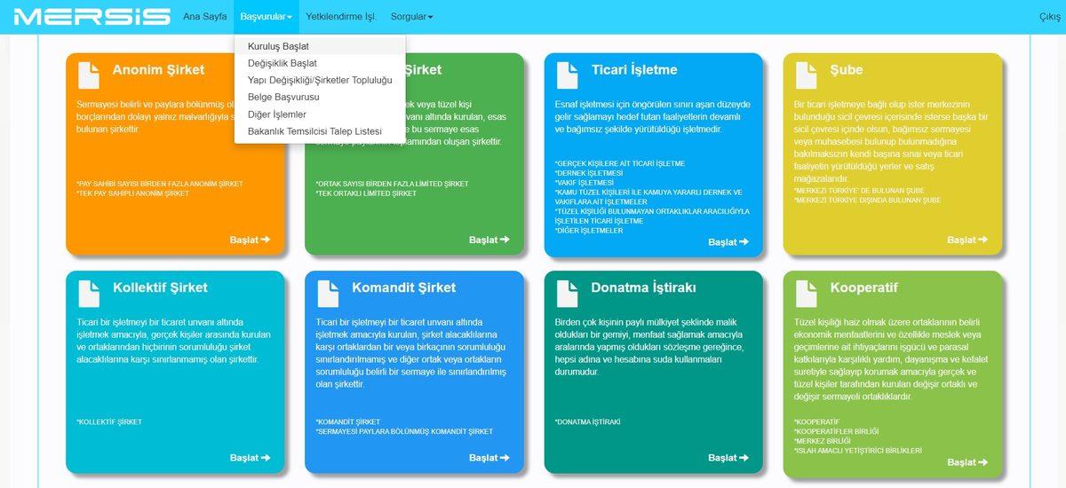 MERSİS Numara Sorgulama Nasıl Yapılır?