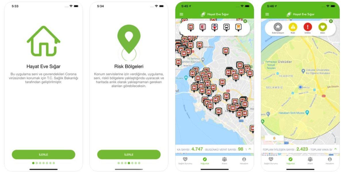 Hayat Eve Sığar Uygulaması Android ve iOS İçin Yayınlandı