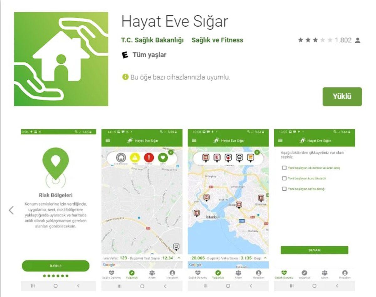 Hayat Eve Sığar Uygulaması Android ve iOS İçin Yayınlandı