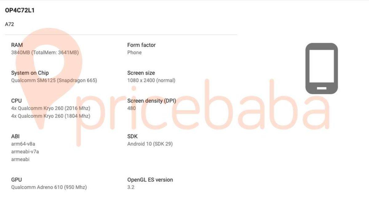 OPPO A72, Özellikleriyle Birlikte Google Play Console’da Görüntülendi