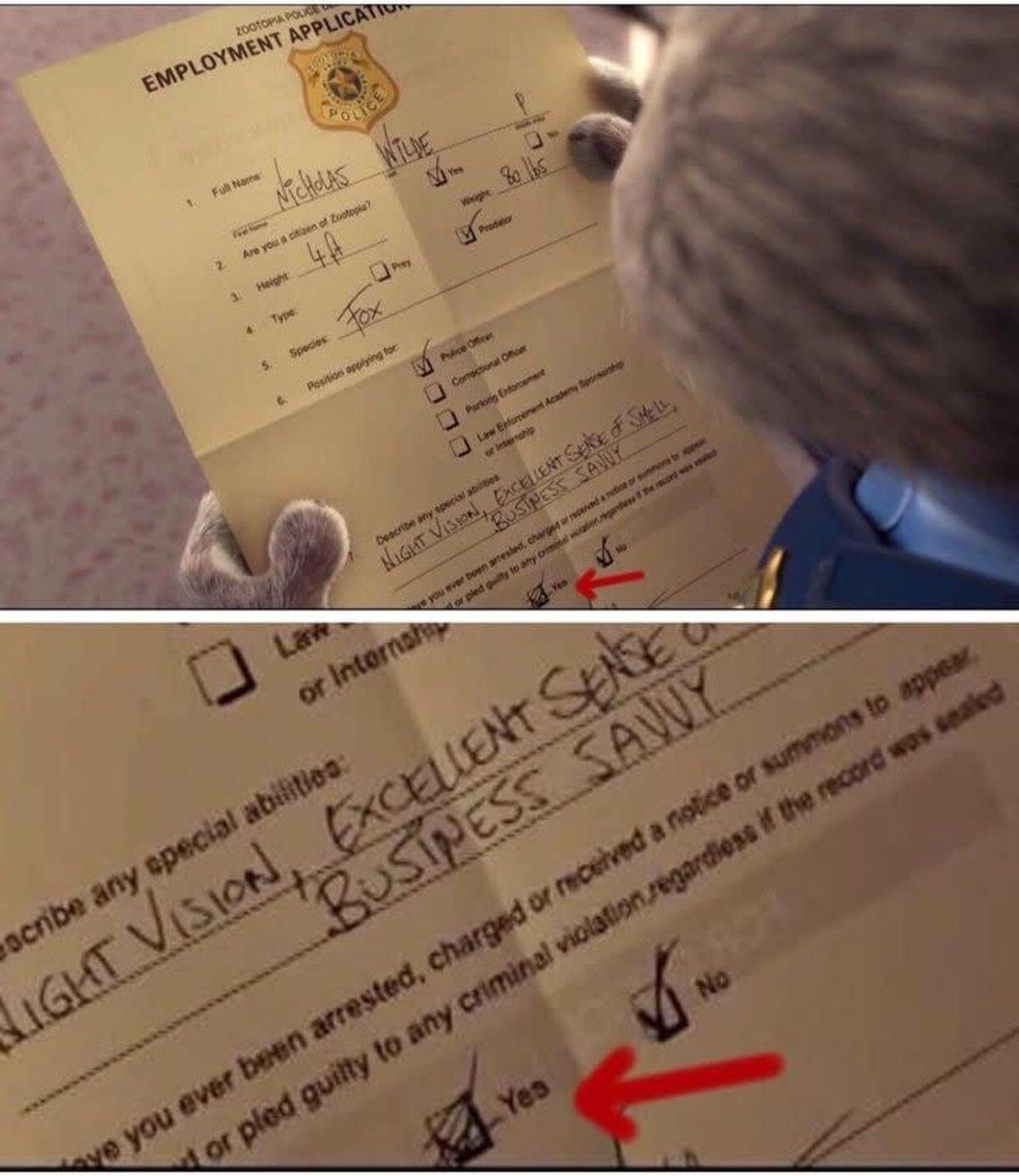 Disney Animasyonlarına Bakış Açınızı Değiştirecek 10 Küçük Detay