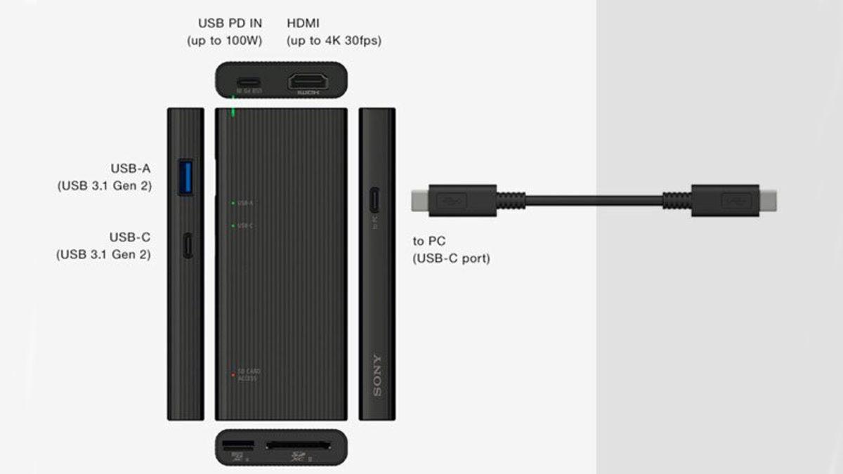 Sony, Dünyanın En Hızlı SD Kart Okuyucusu MRW-S3’ü Duyurdu: İşte Özellikleri