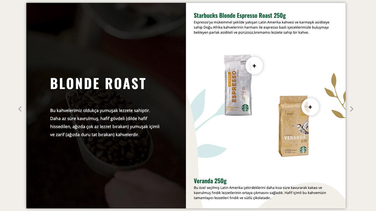 Starbucks, Türkiye’de Online Satış Yapmaya Başladı