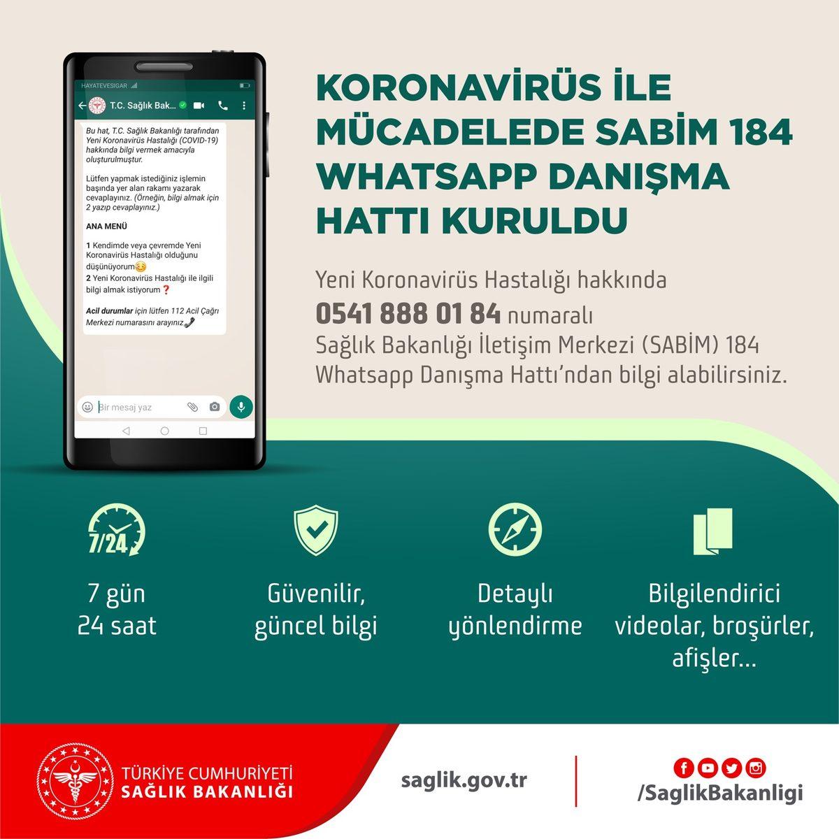 Sağlık Bakanlığı, Koronavirüsle İlgili WhatsApp Danışma Hattını Duyurdu