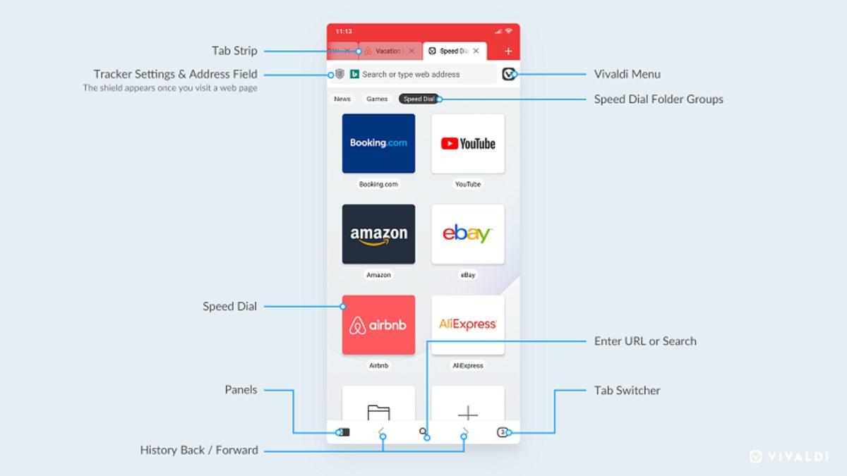 Vivaldi 3.0, Masaüstü ve Android Sürümlerinde Önemli Yeniliklerle Geldi