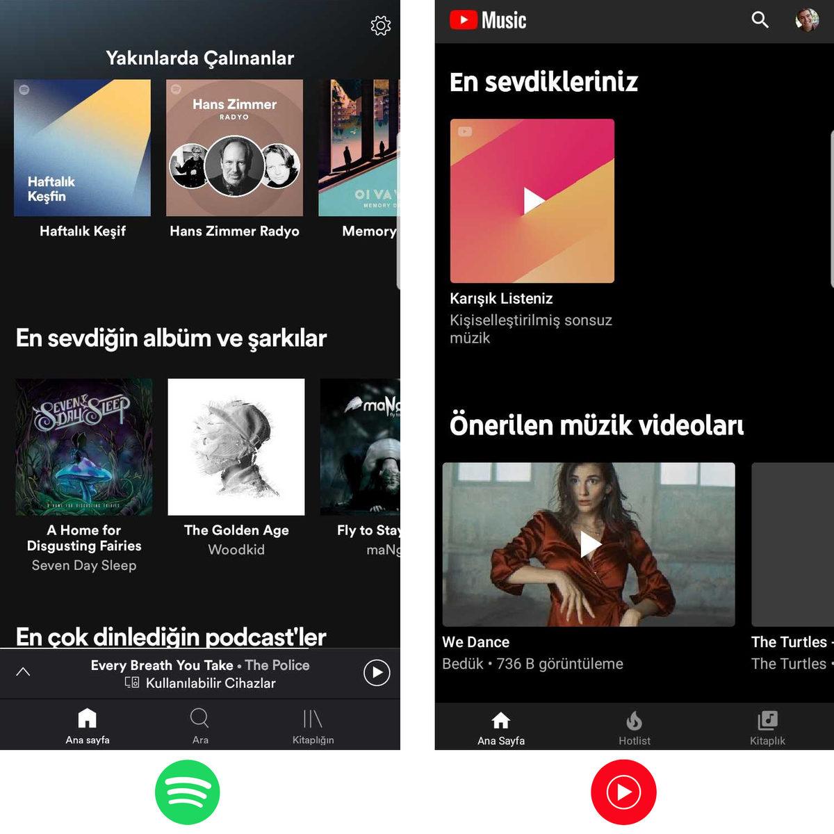 YouTube Premium’un Netflix ve Spotify’dan Ne Farkı Var?