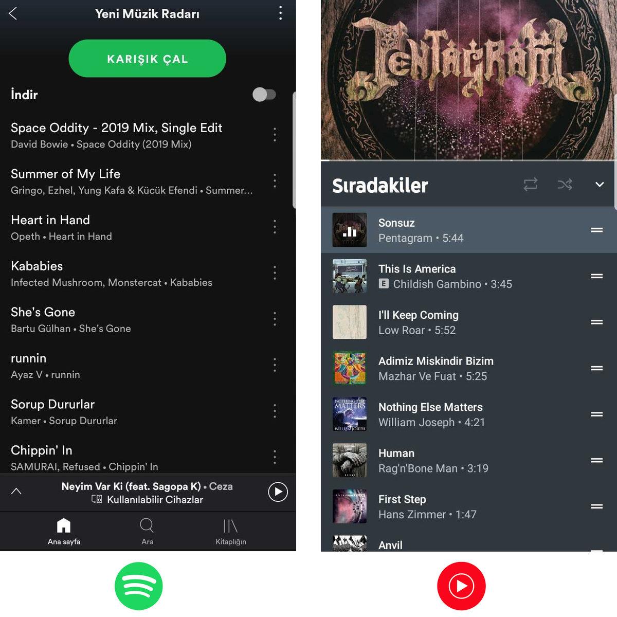 YouTube Premium’un Netflix ve Spotify’dan Ne Farkı Var?