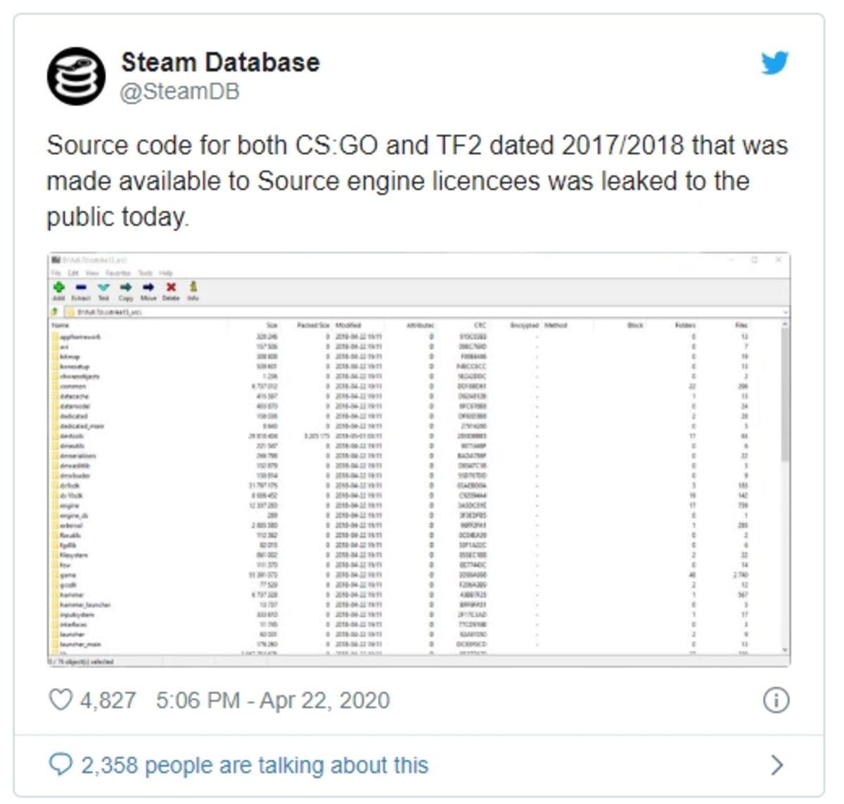 CS:GO ve Team Fortress 2’nin Kaynak Kodları Sızdırıldı (Güncelleme)