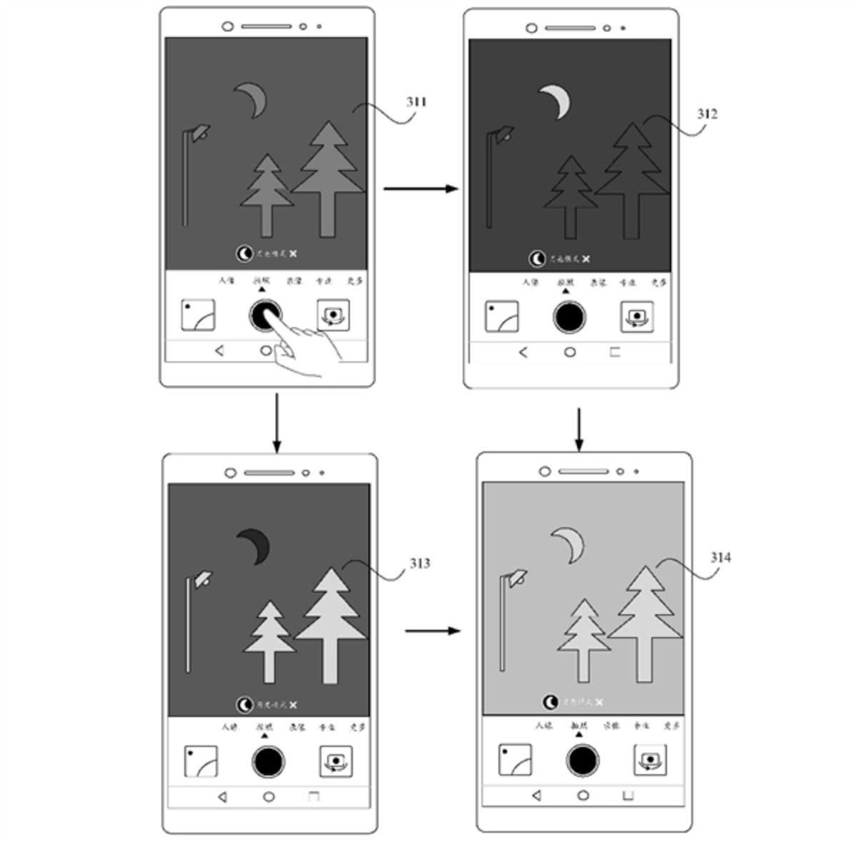 Huawei, Akıllı Telefonlarda Ay’a Özel Bir Çekim Modunu Patentledi