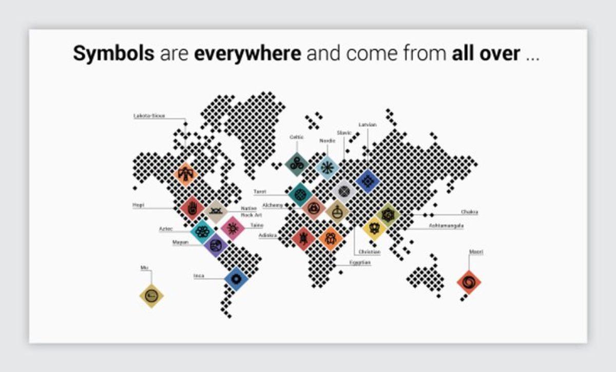 650 Antik Sembolden Oluşan, Dünyanın En Eski Emoji Seti