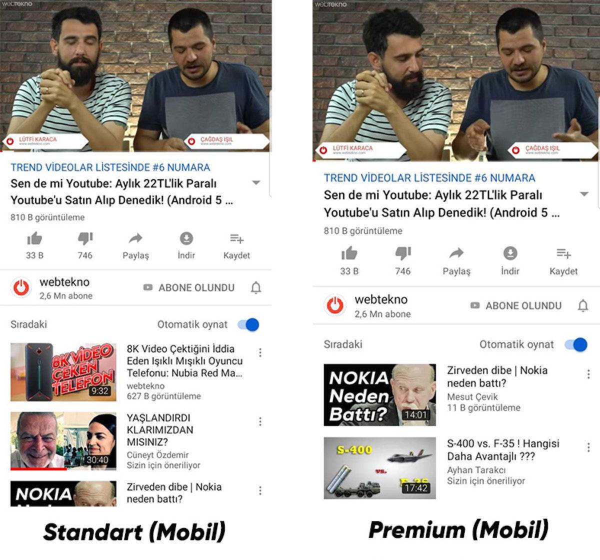 YouTube Premium Detaylı İnceleme: Parasını Hak Ediyor mu?