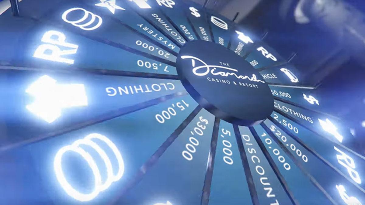 GTA Online’a, Oyuncuların Uzun Zamandır Beklediği Yeni Güncelleme Geliyor