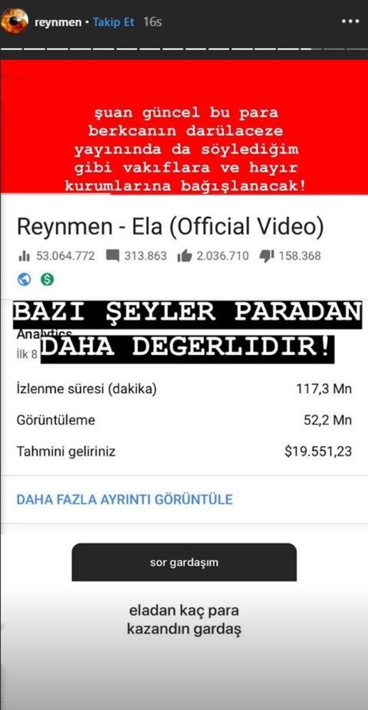 Reynmen, Ela Şarkısından Ne Kadar Para Kazandığını Açıkladı