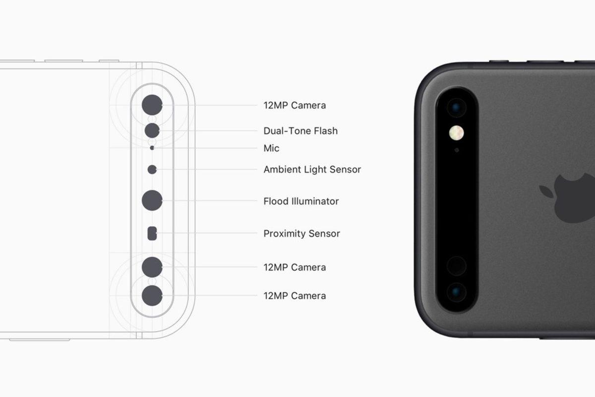 Apple Hayranlarının Ağzını Sulandıracak iPhone 11 Konsept Tasarımı