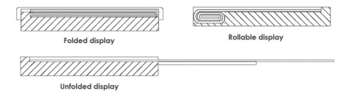 Oppo, Katlanabilir Ekranlı İlk Akıllı Saatinin Konsept Görselini Paylaştı