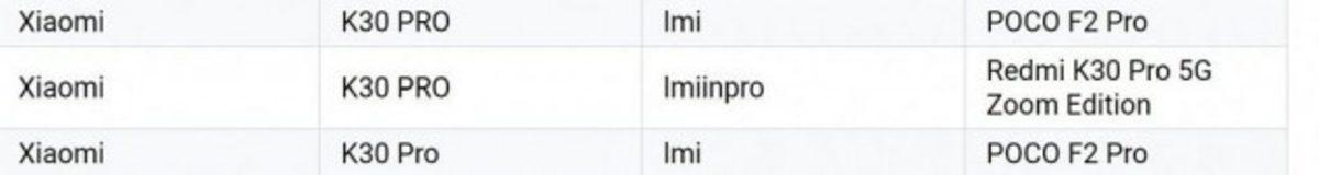 Redmi K30 Pro, POCO F2 Pro İsmiyle Google Play’de Listelendi