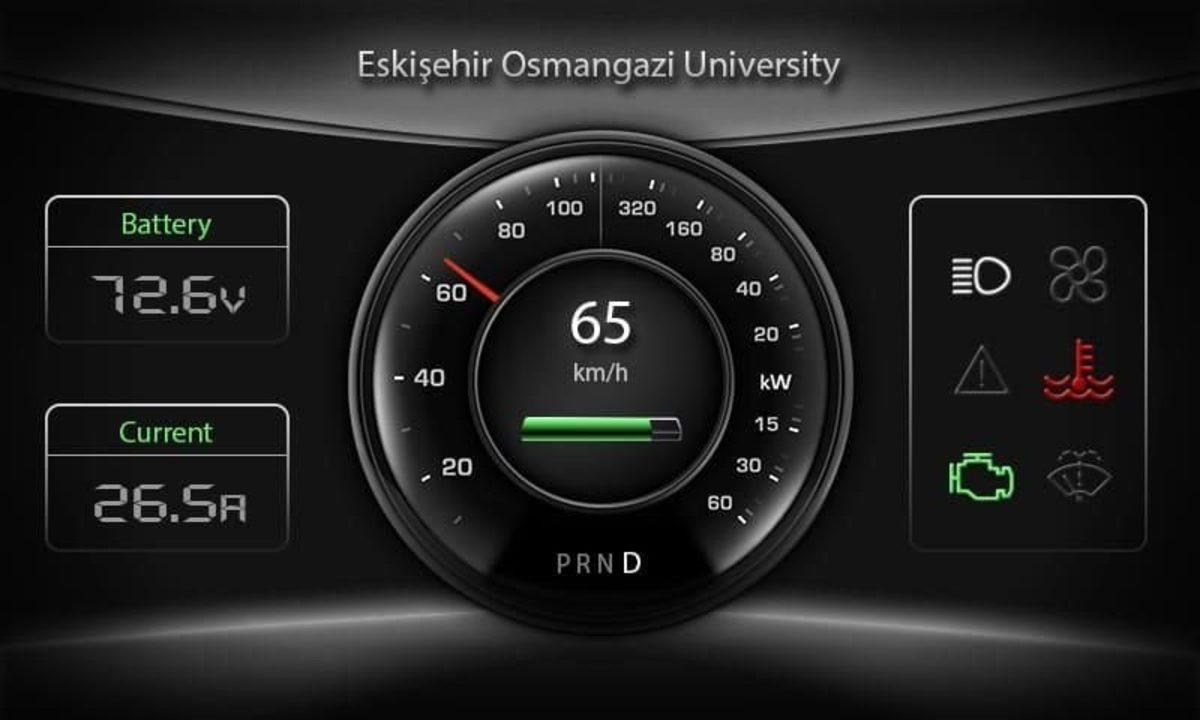 Geçmişin Ukdesi Devrim Otomobili Geri Dönecek