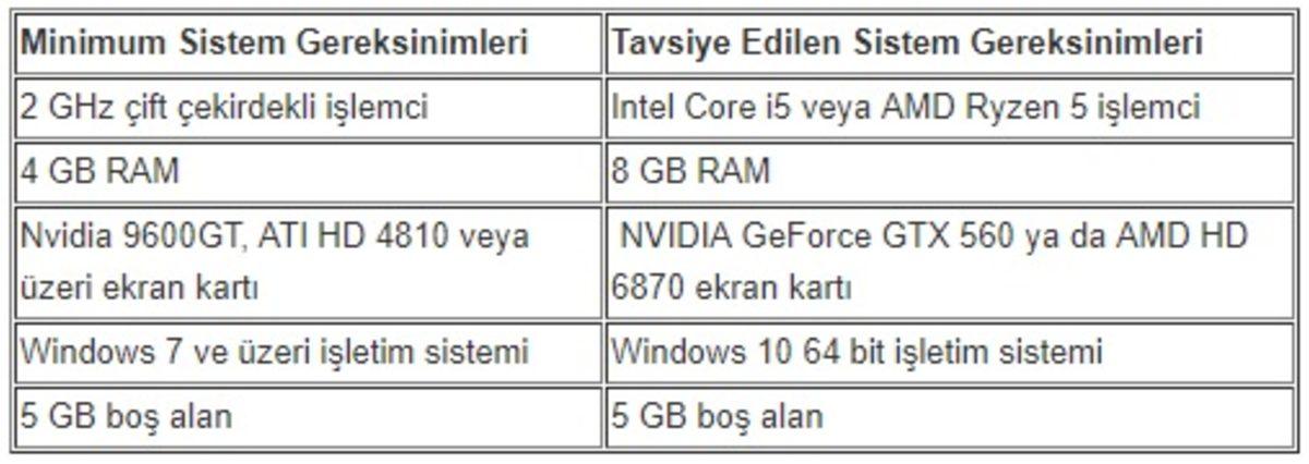 Haftanın Ücretsiz Steam Oyunu: Heroes & Generals