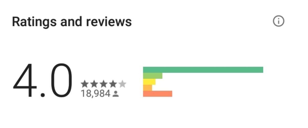 Google, Uygulama Değerlendirme Sistemini Değiştirecek