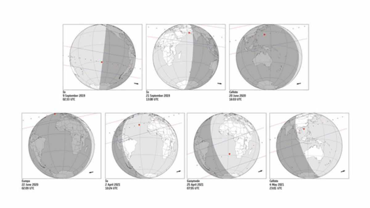 Gaia Teleskobu, Europa’nın Tam Boyutunu Ölçmeyi Başardı