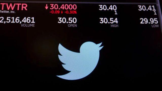 Twitter, Gelirlerindeki Artışa Rağmen Net Zarar Açıkladı