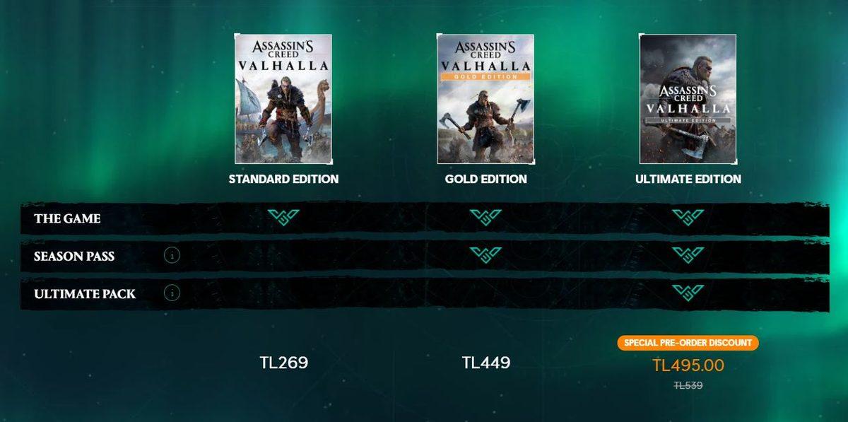 Assassin’s Creed Valhalla’nın Türkiye Fiyatı Belli Oldu