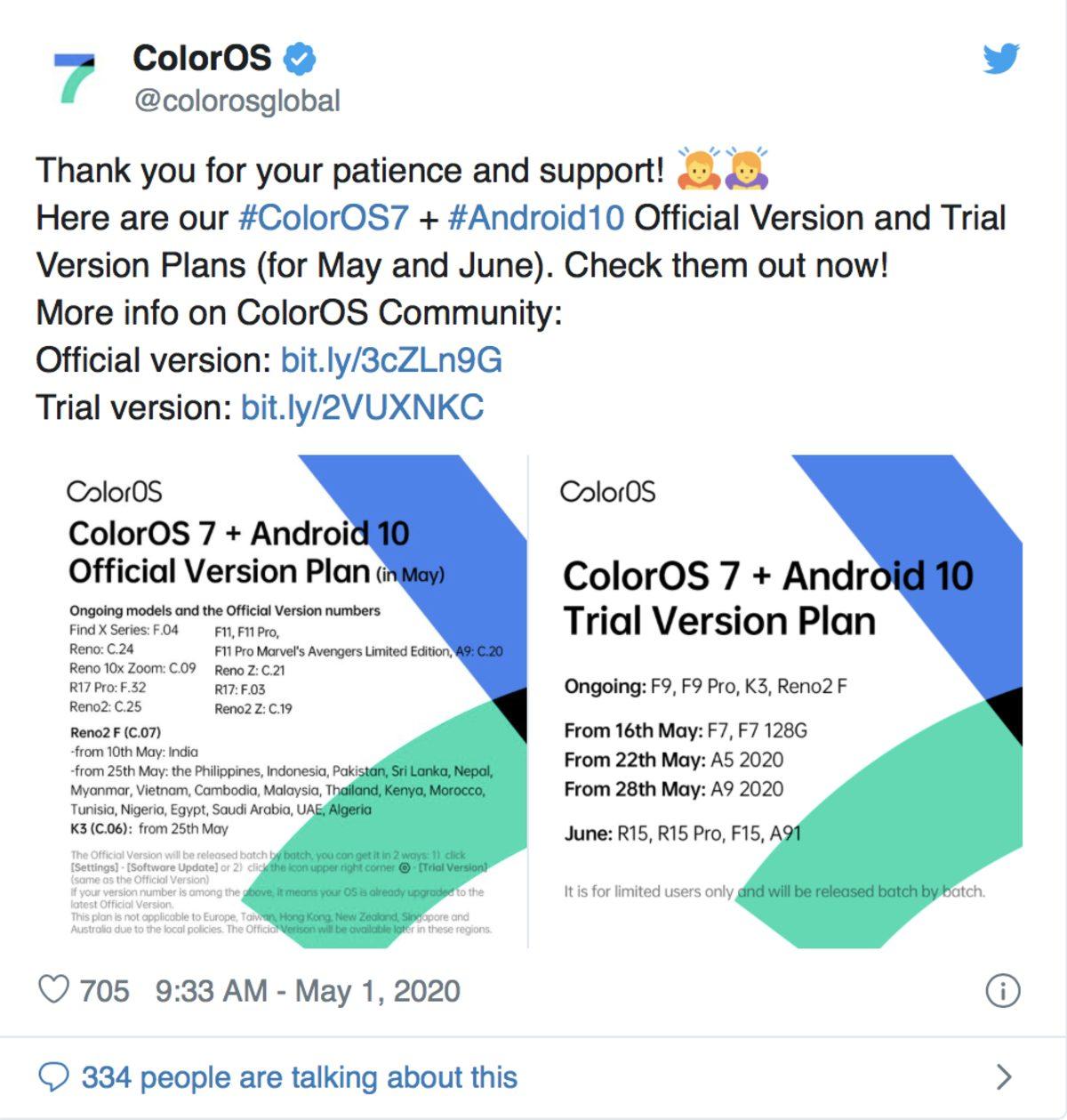 ColorOS 7 Güncellemesini Alacak OPPO Cihazlar Açıklandı