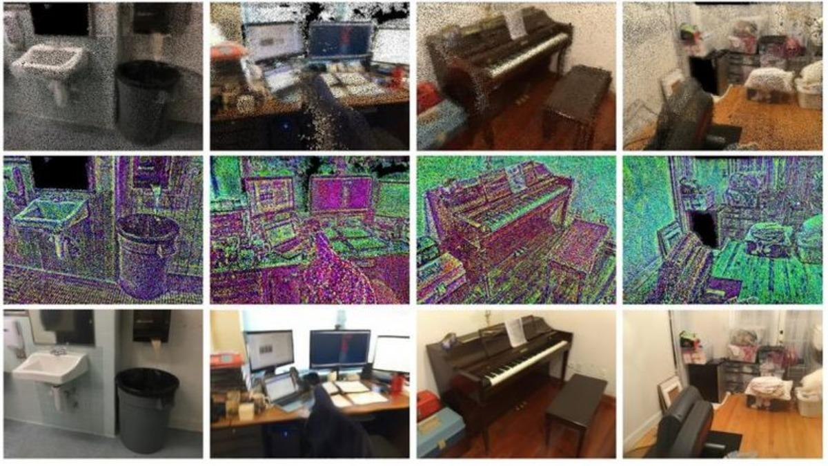 Belli Bir Bakış Açısından Sahneler Oluşturabilen Yapay Zeka Üretildi